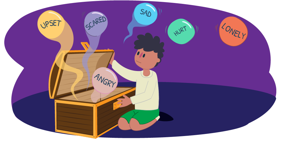 Child opening a treasure chest full of different emotions
